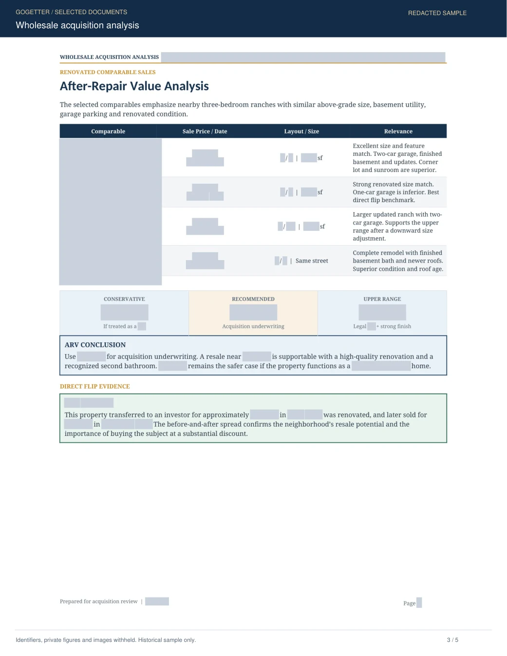 Redacted wholesale acquisition analysis page preview
